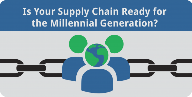 Millennial Generation and the Supply Chain