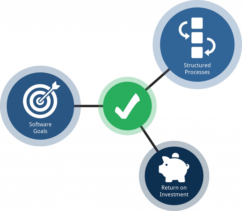 are-you-ready-for-inventory-management-software-graphic-01