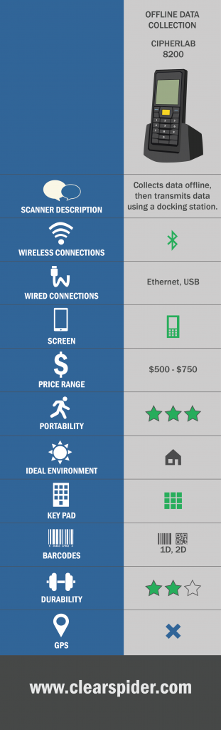 Offline Data Collection Barcode Scanner Spec Chart