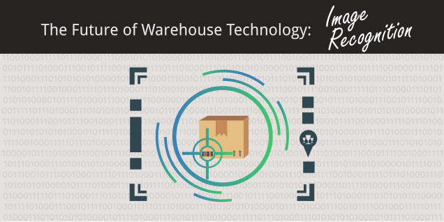 Image Recognition Technology