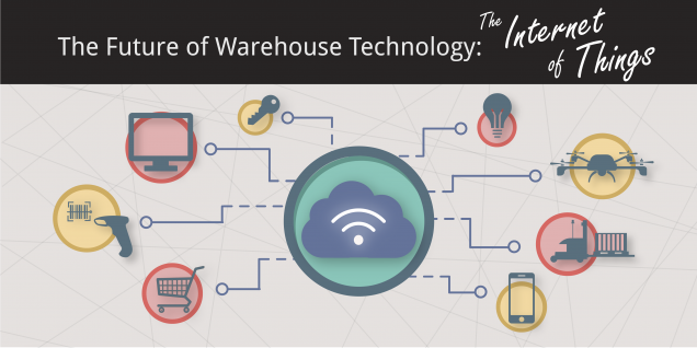 warehouse technology the internet of things 3d icon graphics