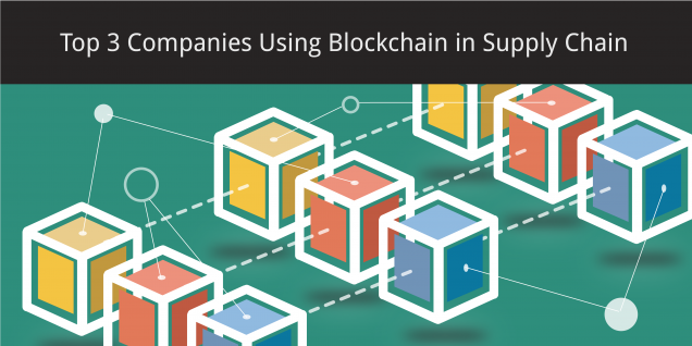 Blockchain Technology Graphic