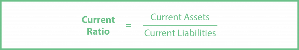 Current Ratio Formula