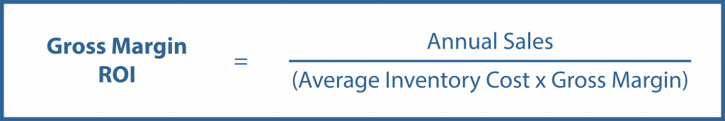 Gross Margin ROI Formula