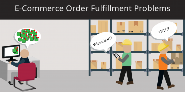 workers having e-commerce order fulfillment problems